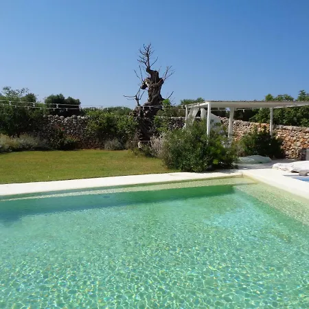 Masseria Auina Pensjonat